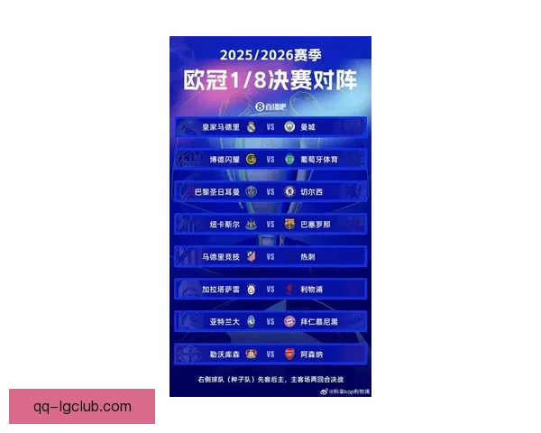 2025至26赛季欧冠风云录利物浦强势横扫群雄重登欧洲之巅峰