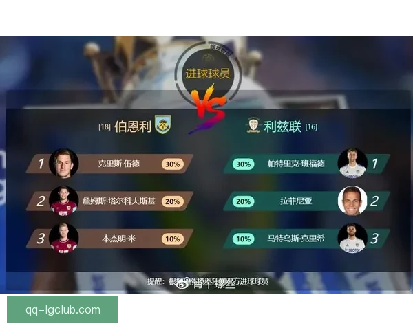 核心球员伤停对国家队比赛影响分析及备战调整方案